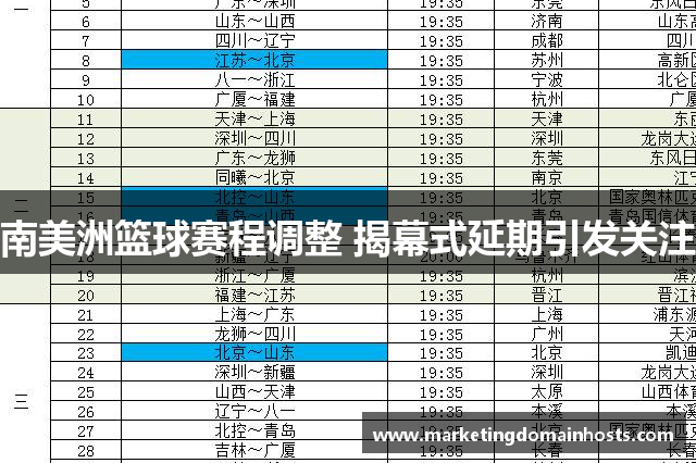 南美洲篮球赛程调整 揭幕式延期引发关注