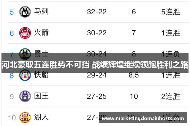 河北豪取五连胜势不可挡 战绩辉煌继续领跑胜利之路